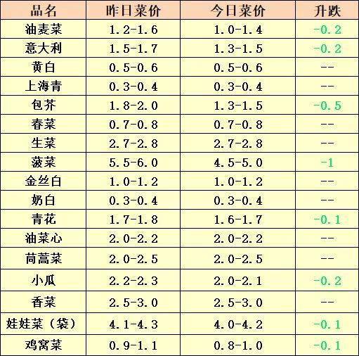 （2024年11月27日）今日乙二醇期货最新价格行情查询
