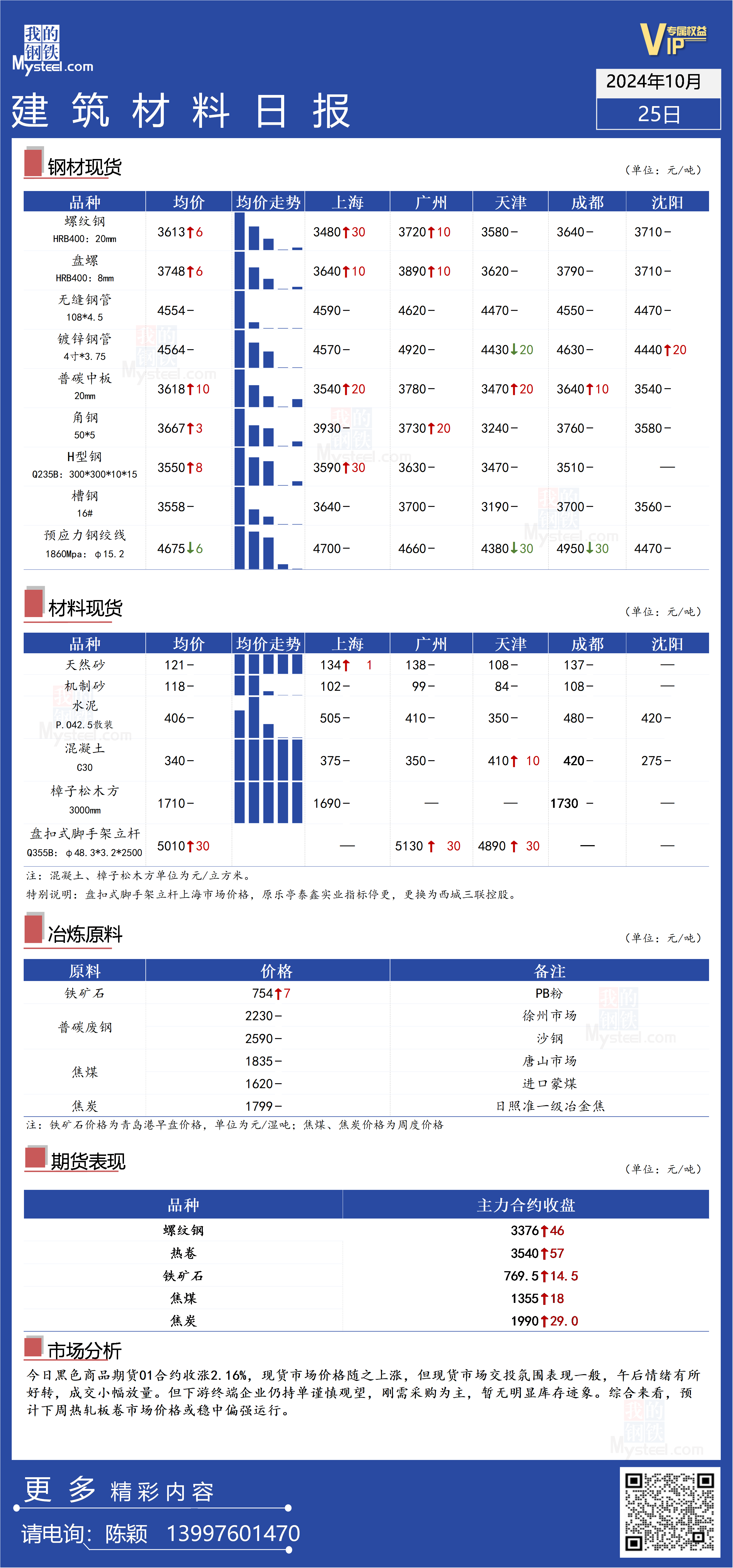 乙二醇供需结构相对平衡 价格短期或震荡运行