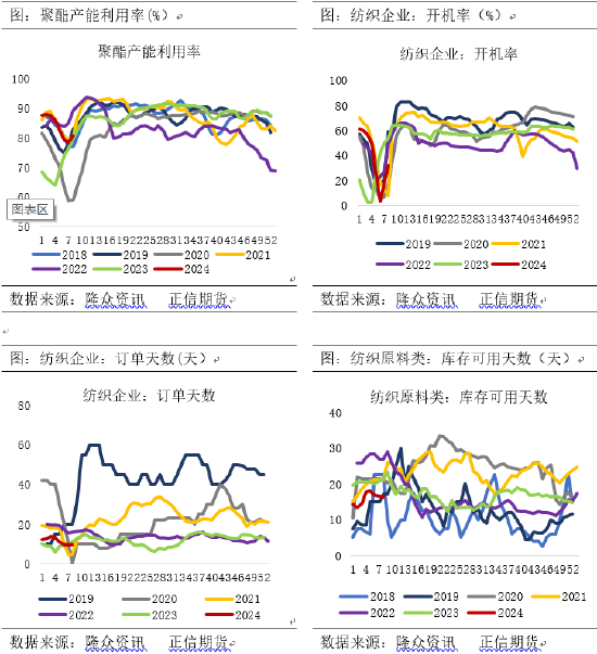（2024年11月28日）今日乙二醇期货最新价格行情查询