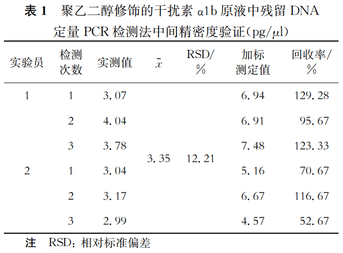 11月28日乙烯法乙二醇企业产能利用率为68.89%
