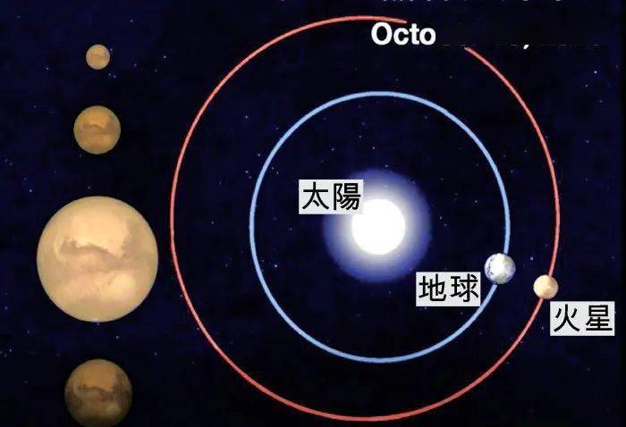 星空有约｜木星冲日、水星西大距等精彩天象将在12月亮相