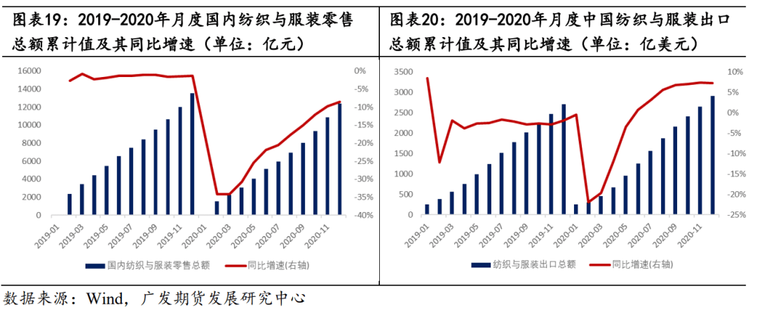 乙二醇期货11月29日主力小幅上涨0.59% 收报4622.0元