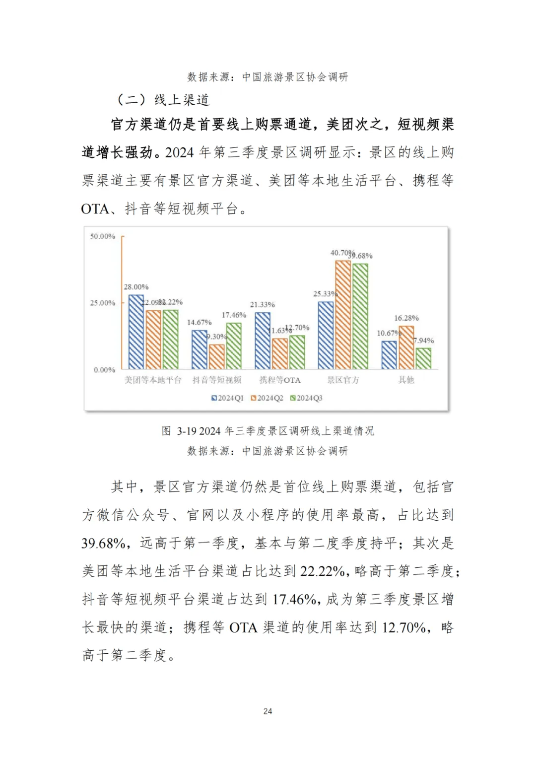 美团发布2024年Q3财报：营收936亿元 多措并举推动生态共赢