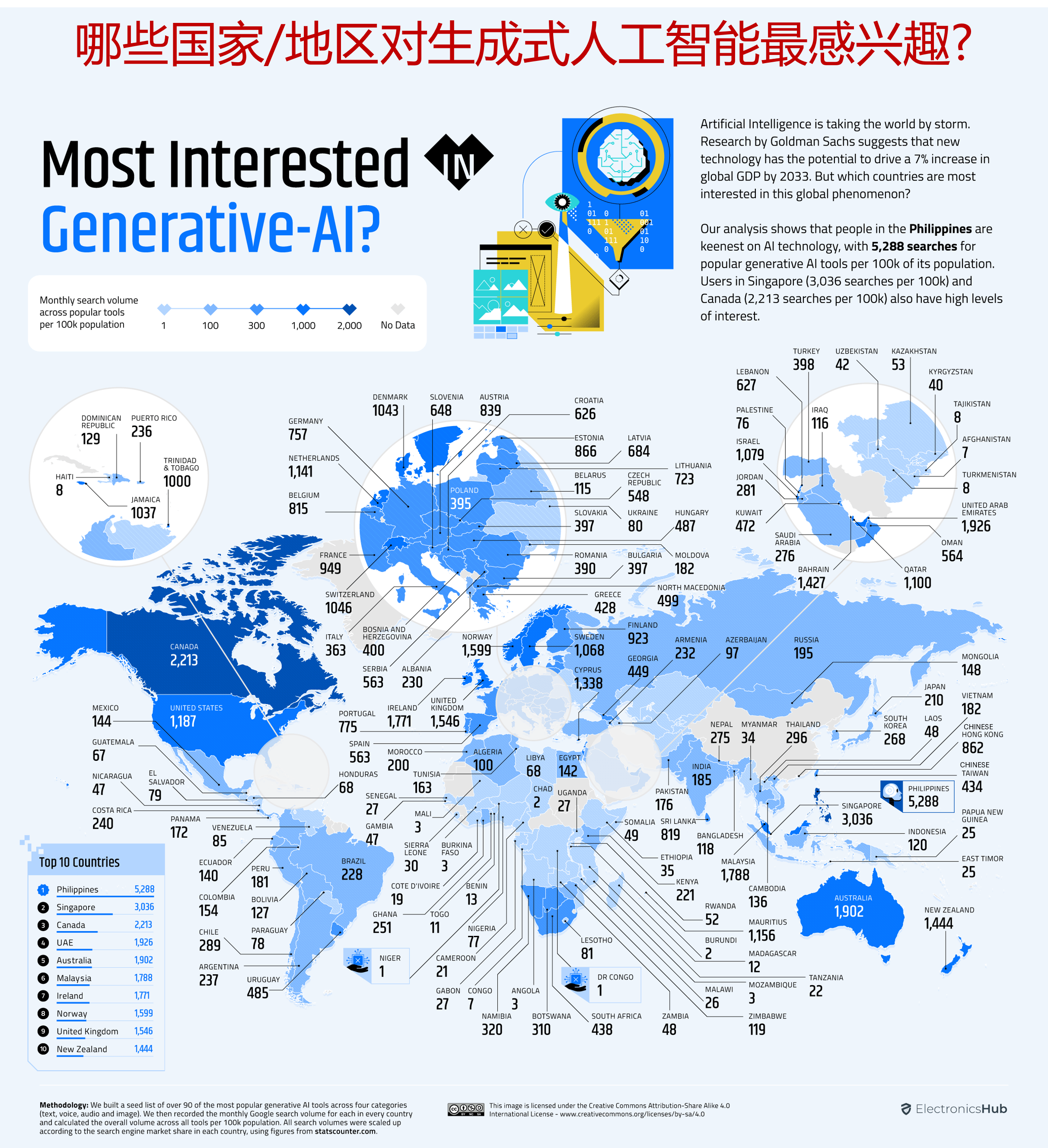 我国生成式人工智能产品用户规模达2.3亿人