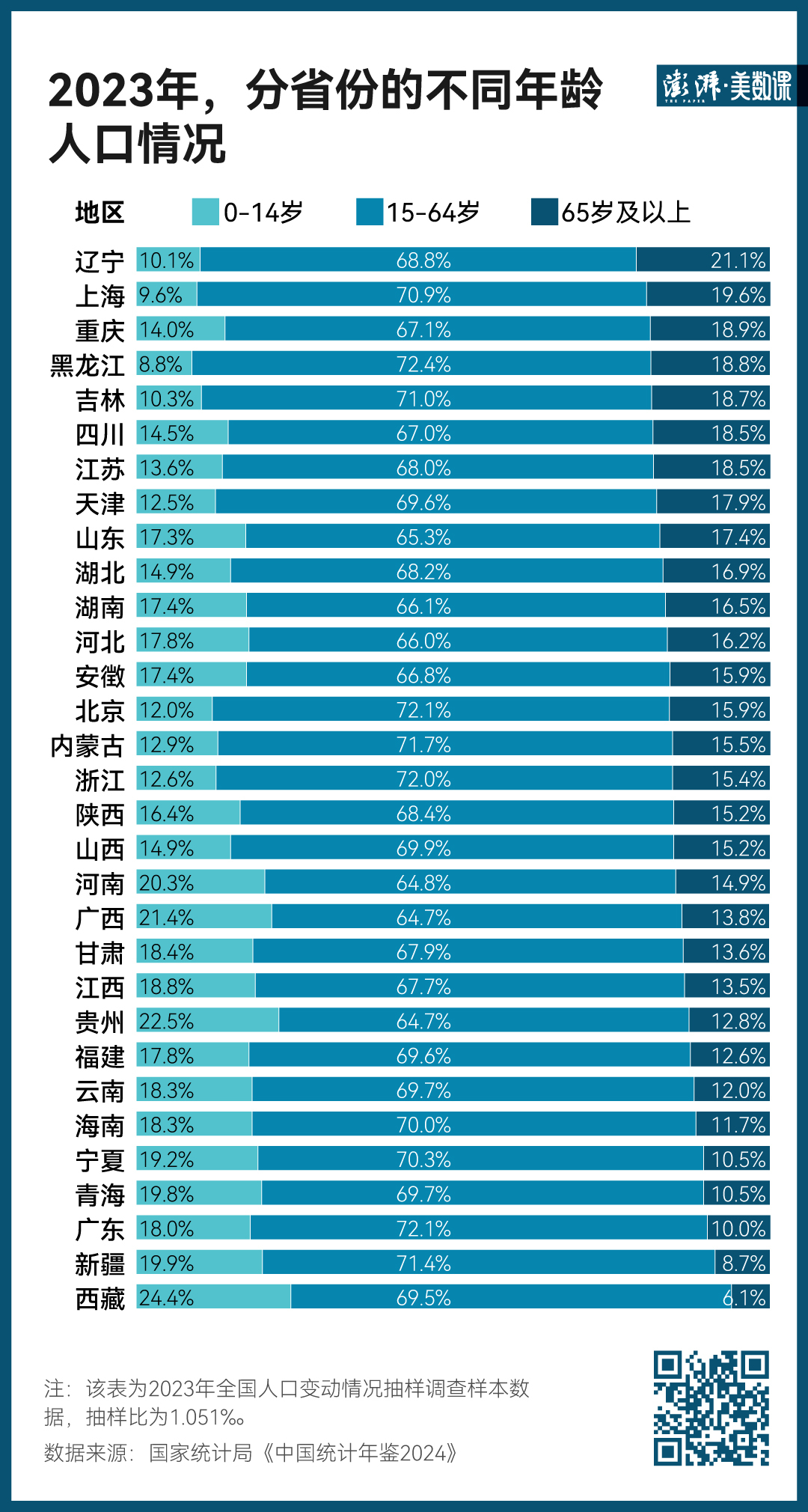 互联网平台应在无障碍信息化上再“卷”一点