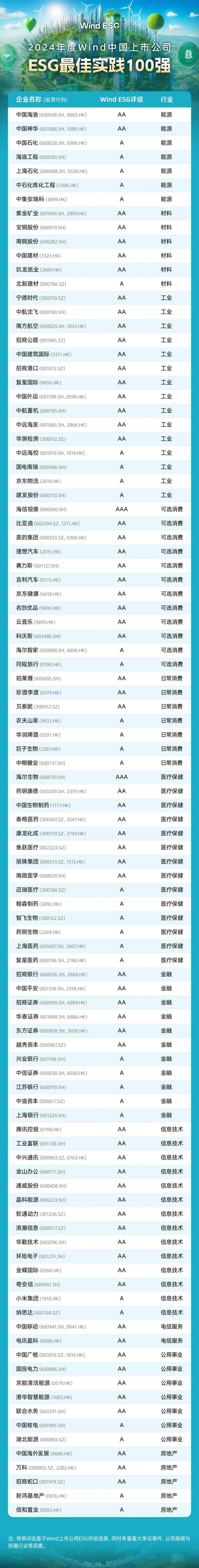 运用企业核心能力创造社会价值 2024可持续社会价值创新大会举行