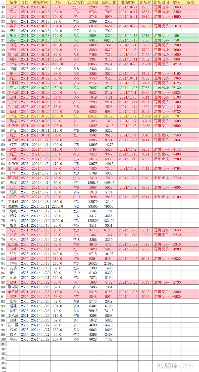 （2024年12月6日）今日乙二醇期货最新价格行情查询