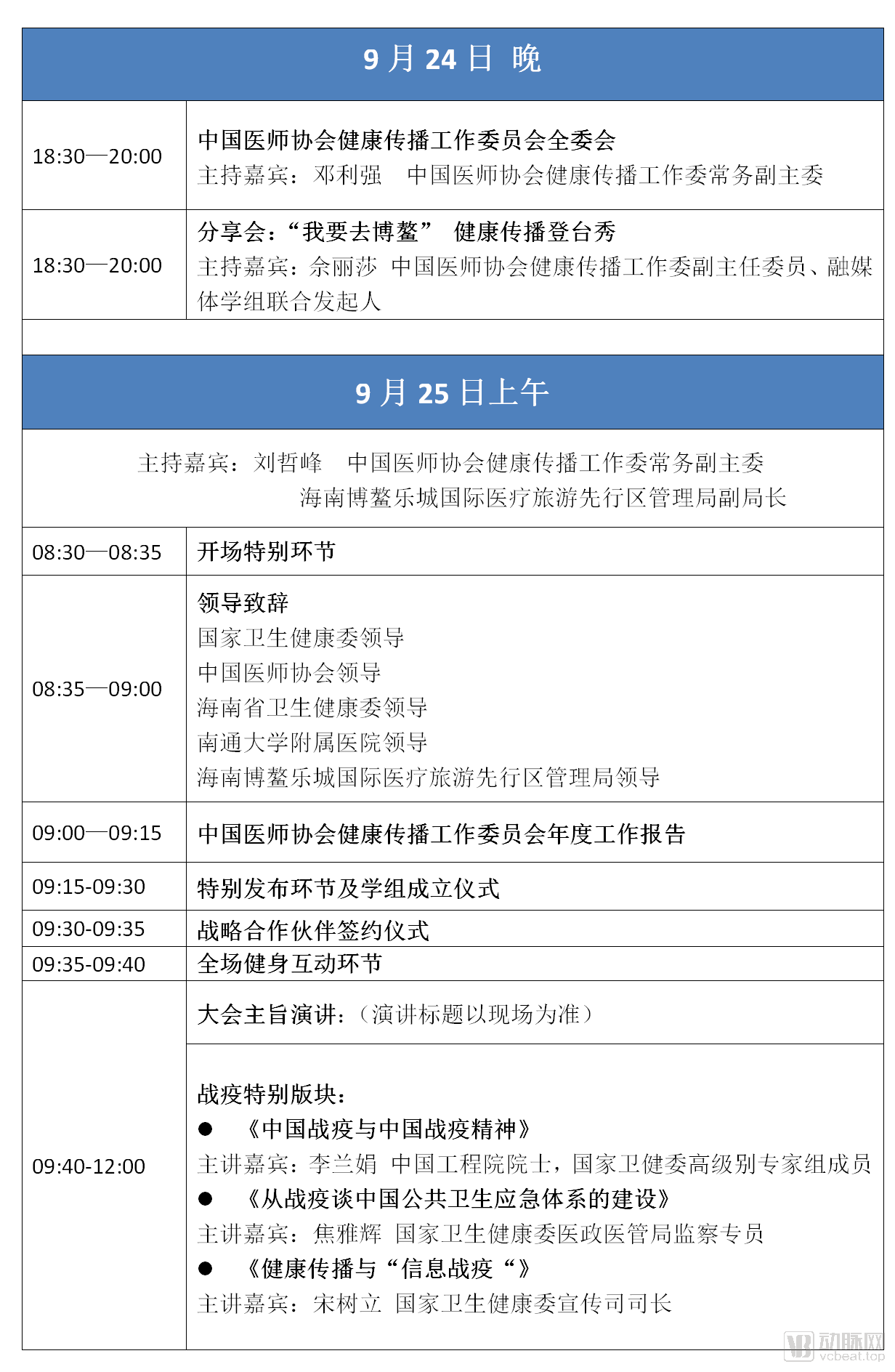 国家卫健委出台50条举措促进卫生健康科技创新