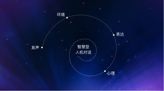 AI·显见未来：TCL全球技术创新大会即将启幕