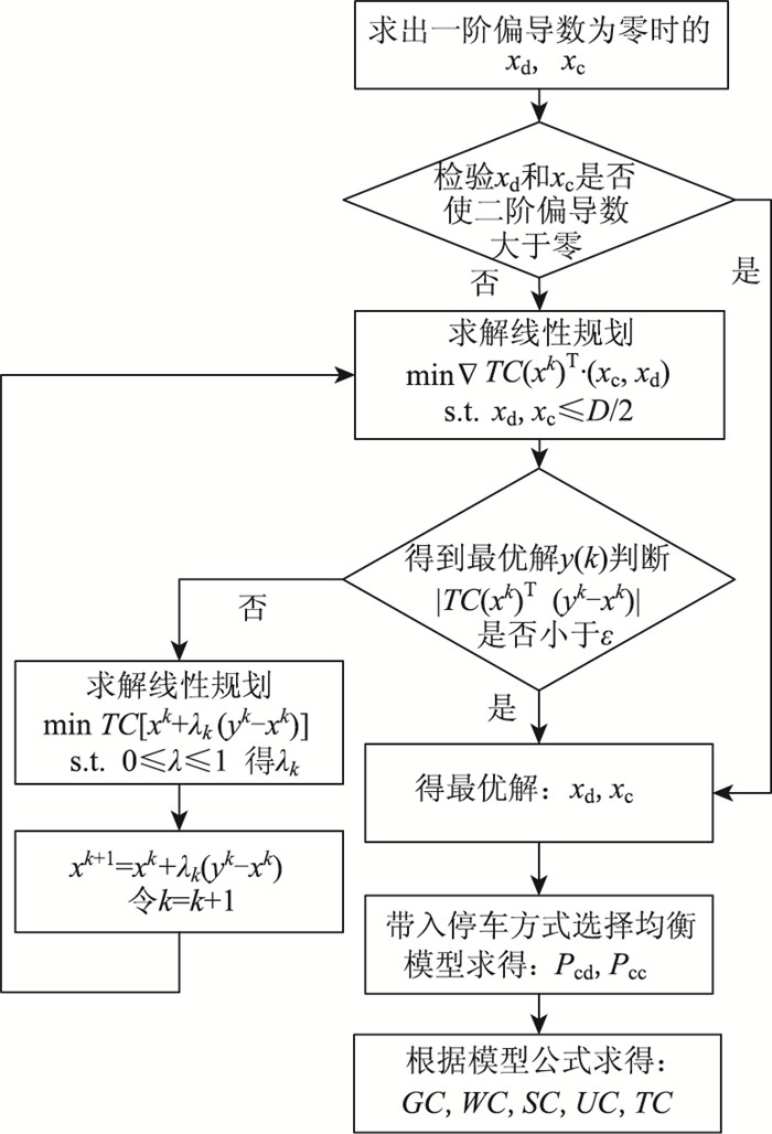 “算法为人”专题研讨会在北京大学举办