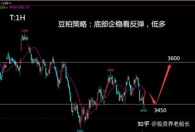 乙二醇供需格局表现尚佳 价格或偏暖震荡运行