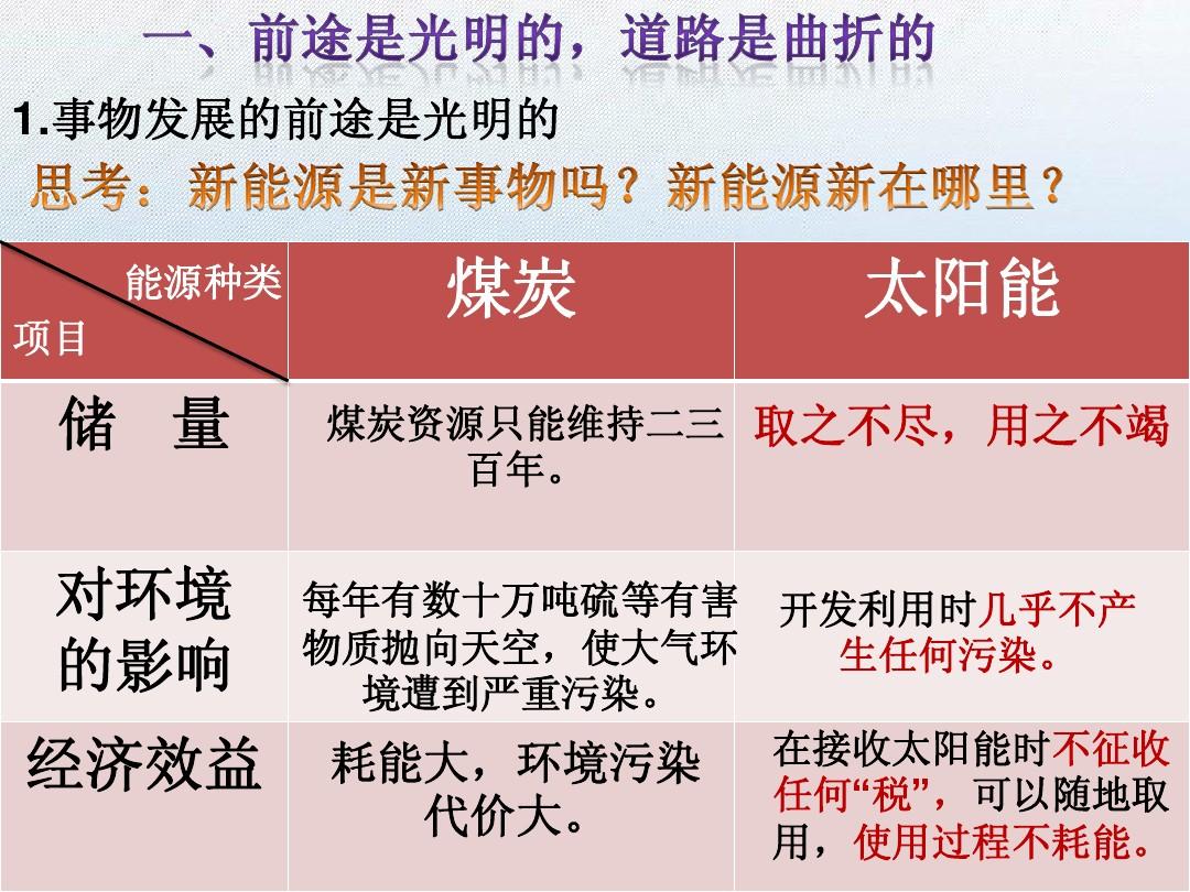 经济光明论·专家谈丨如何理解“更加积极的财政政策”