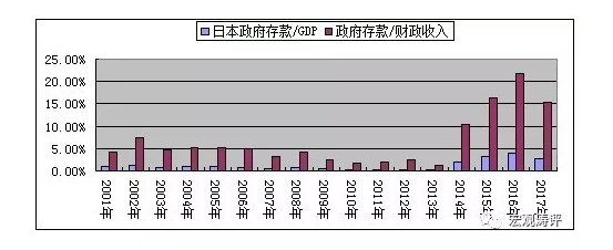 经济光明论·专家谈丨如何理解“更加积极的财政政策”