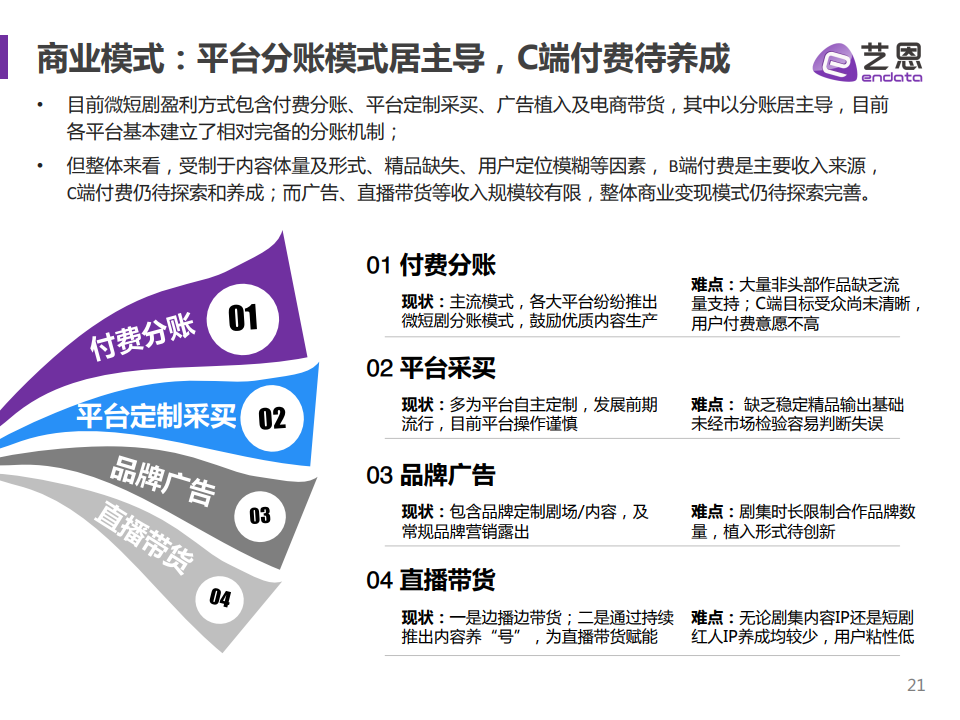 微短剧管理新规实施，打造精品内容新生态