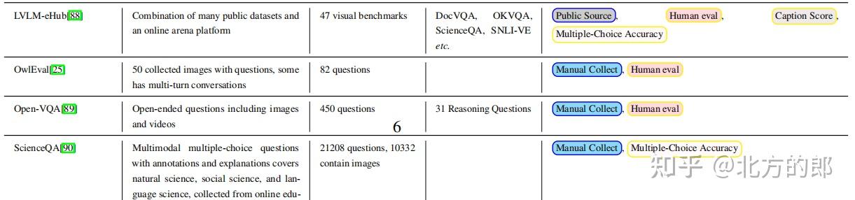 字节跳动发布豆包视觉理解、3D生成等新模型，加速多模态应用落地