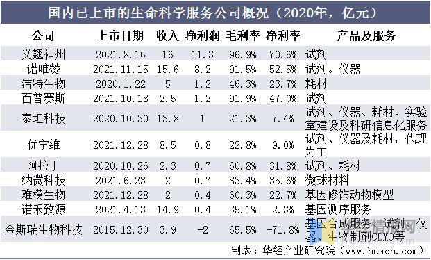 新闻分析：中国科学家何以领衔国际大科学计划？