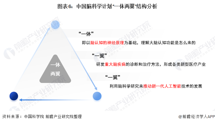 新闻分析：中国科学家何以领衔国际大科学计划？