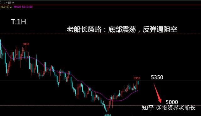 EG：显性库存低位 短期EG价格仍有支撑