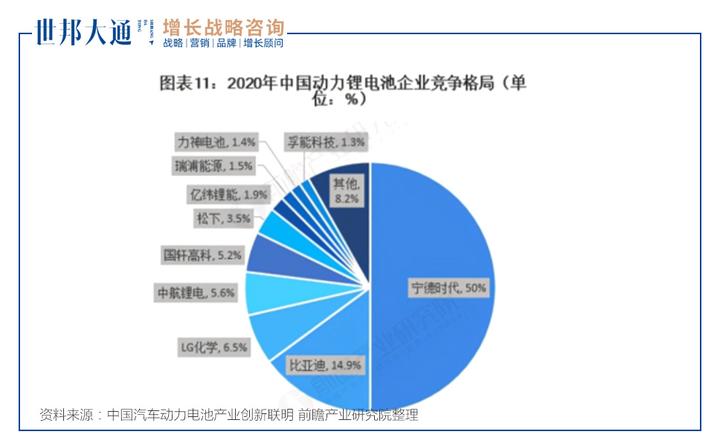 避免产业同质化竞争，电商平台如何增加“新质供给”