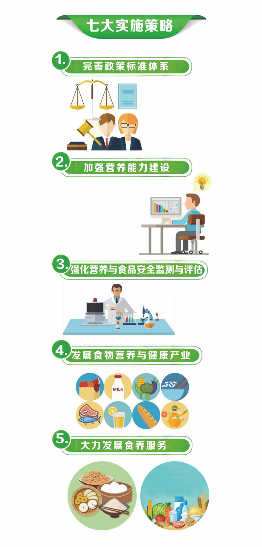 如何通过食品营养标签选择少油食品？丨你问医答