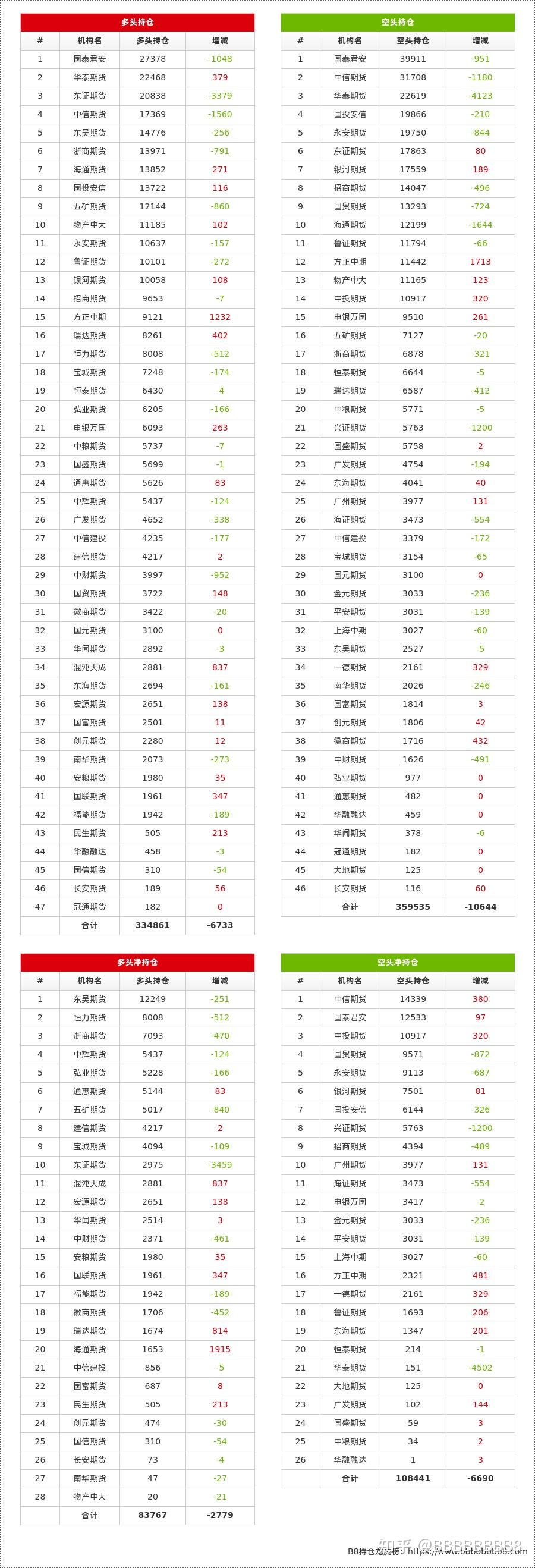 （2024年12月20日）今日乙二醇期货最新价格行情查询