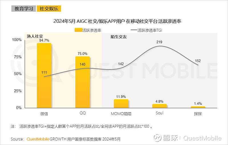 2024青橙奖结果揭晓 超六成来自AI for Science交叉研究
