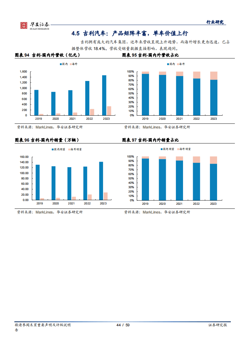 蓝皮书：我国英文科技期刊影响力显著提升