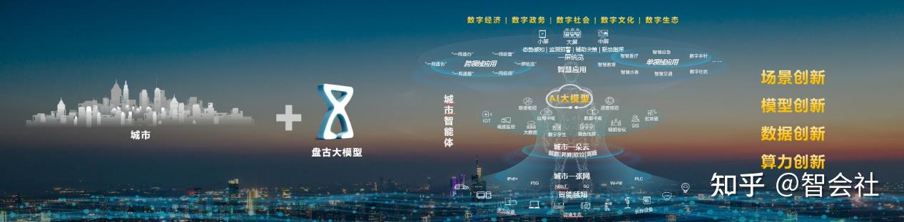 慧见AI丨算力支撑让人工智能在中国行稳致远