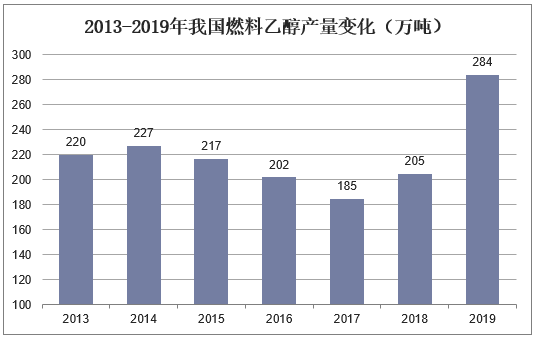 12月23日乙二醇期货持仓龙虎榜分析：乙二醇期货后市是否能维持上行趋势