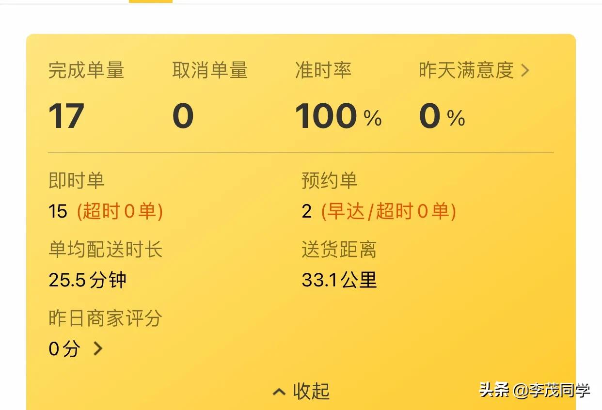 美团试点“跑单12小时强制下线”
