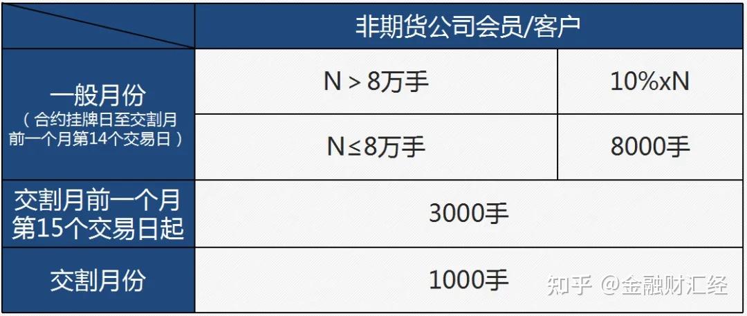 （2024年12月24日）今日乙二醇期货最新价格行情查询