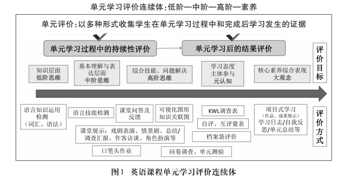 猿辅导素养课成立新课标素养教育研究中心 发力学生素养能力培养