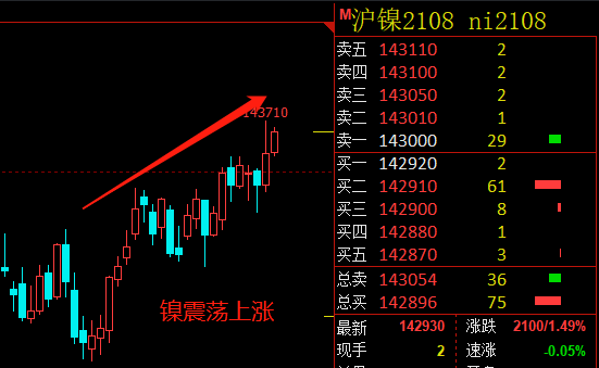 12月30日乙二醇期货持仓龙虎榜分析：中信期货增仓6480手空单