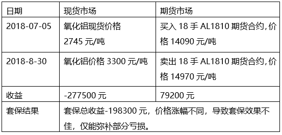 12月30日乙二醇期货持仓龙虎榜分析：中信期货增仓6480手空单