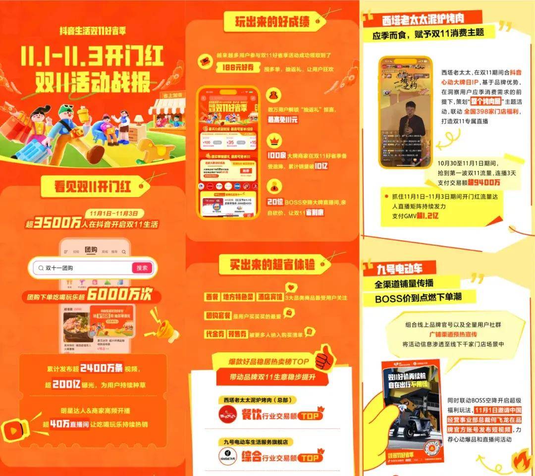 抖音上的中小商家生意经