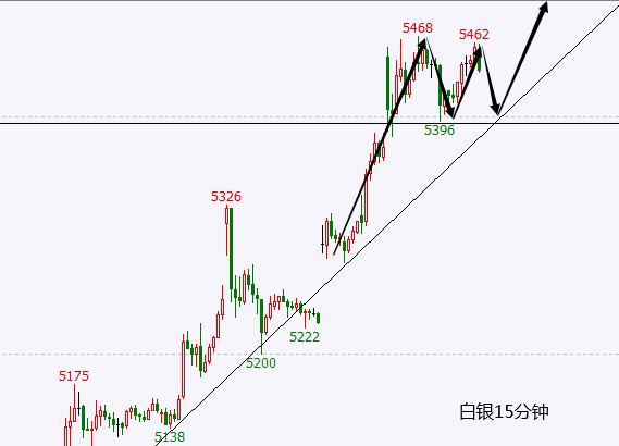 （2025年1月3日）今日乙二醇期货最新价格行情查询