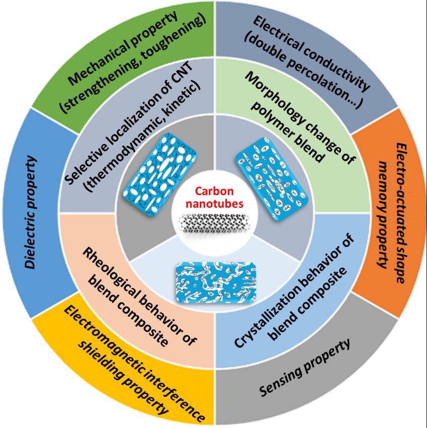 综述丨2025年，哪些全球重大科技进展值得期待？