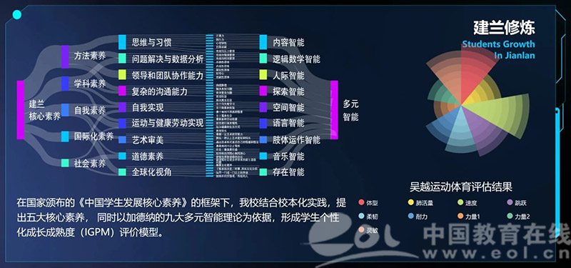 特稿丨2025年，人工智能如何进化