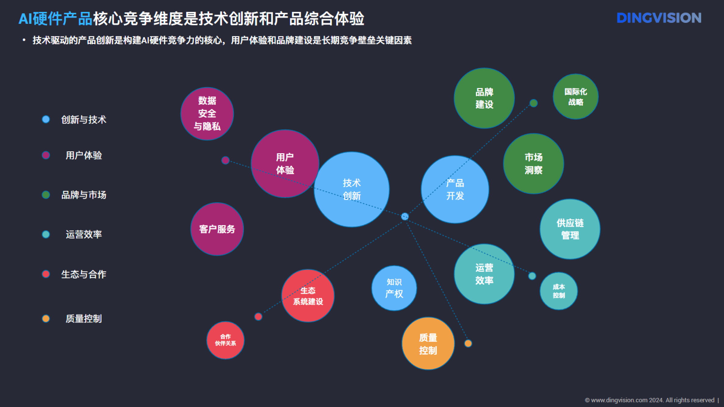 市场驱动AI创新，联想以“一体多端”战略筑起智能未来梦