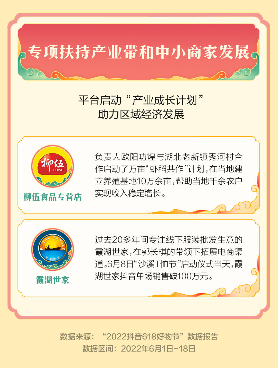 抖音电商九项扶持新策，为新商家中小商家保驾护航