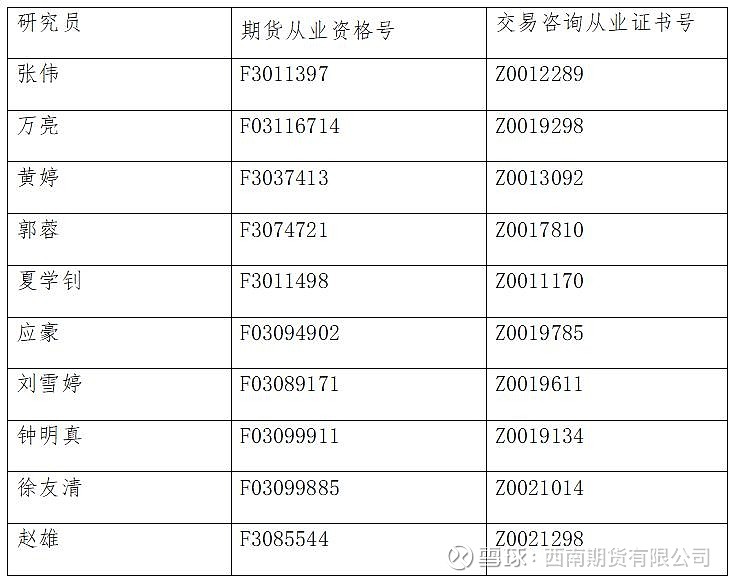 1月8日收盘乙二醇期货资金流出2442.32万元
