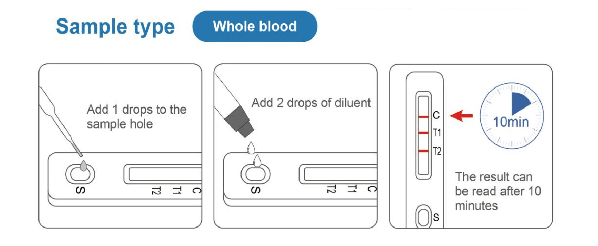 美国研究发现针对恶性疟原虫的新抗体