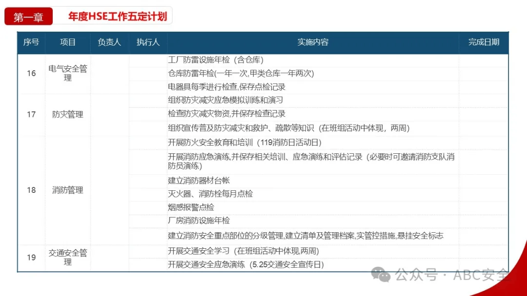 严格规范涉企行政检查!为企业发展营造法治化营商环境
