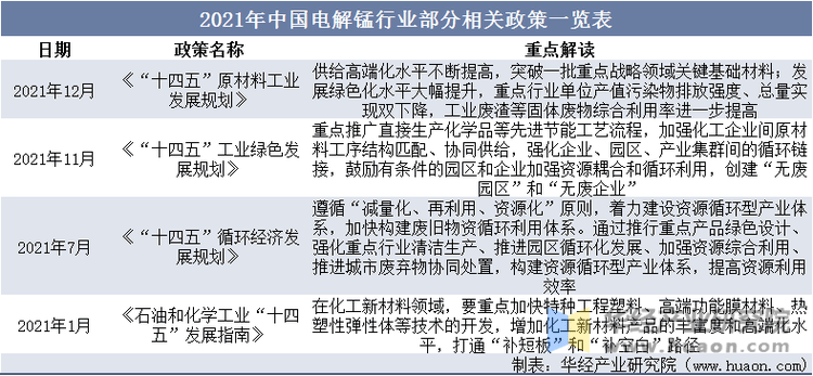 我国第一代饲料配方工业软件，来了！