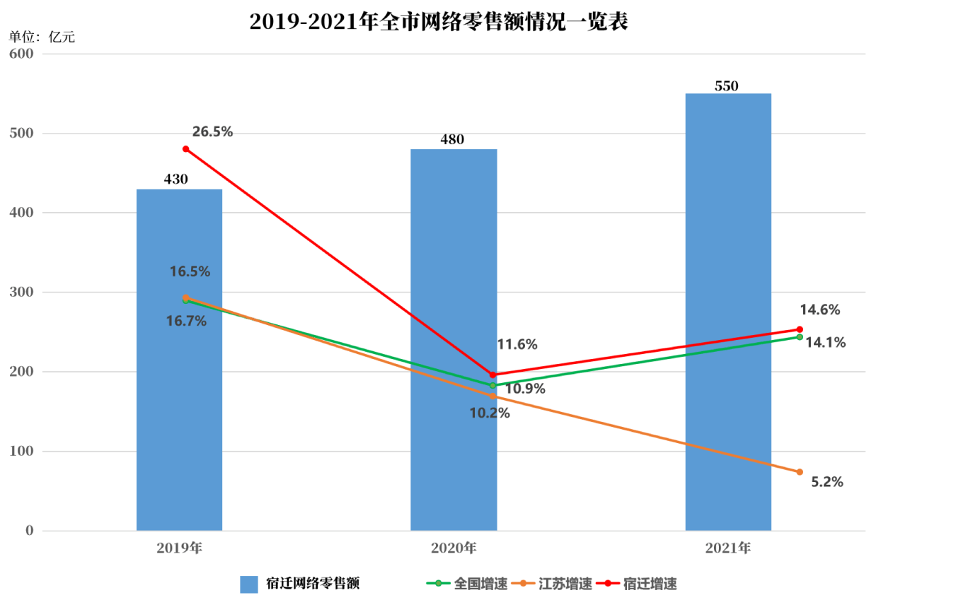 数读2024丨10组数据 看我国经济高质量发展成绩单