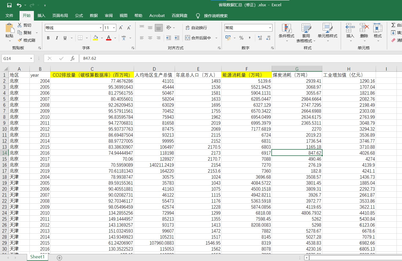 国家温室气体排放因子数据库上线