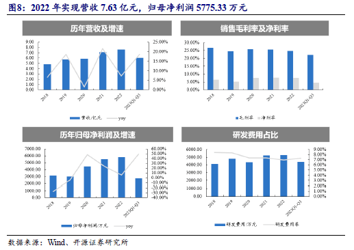 北交所公司发力海外业务 拓展市场空间
