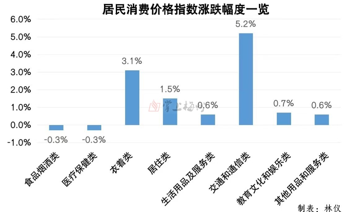 经济光明论丨张向宏：从三组数据透视国家数据基础设施