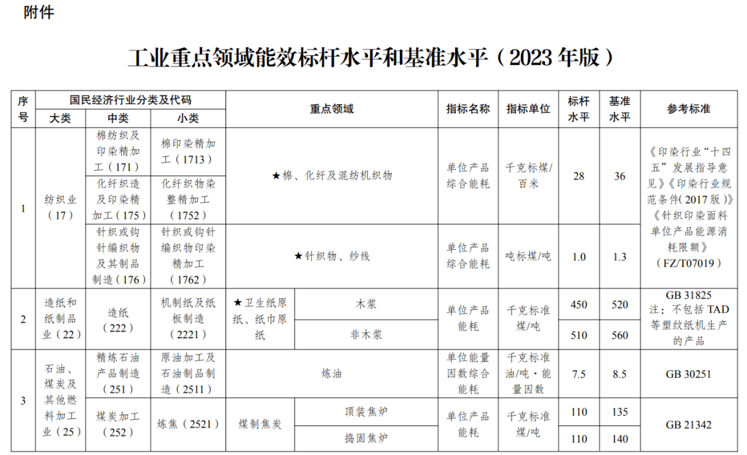 2025年1月13日今日现货乙二醇最新价格多少钱一吨