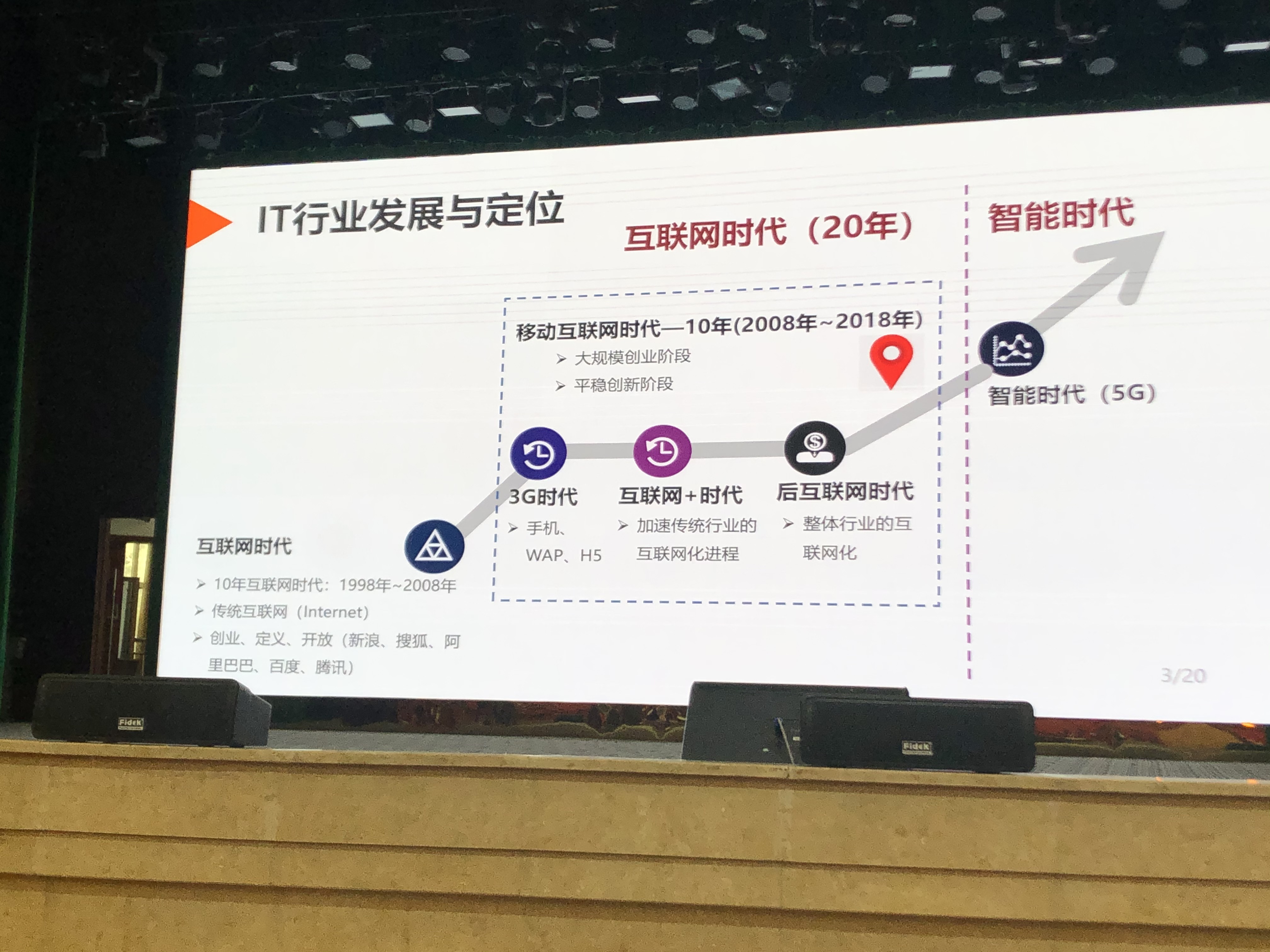 2025,人工智能走向何方?我们如何拥抱变化?